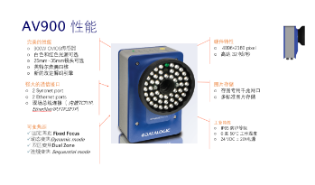 Datalogic得利捷AV900讀碼器，企業(yè)提升物流效率的有效解決方案！