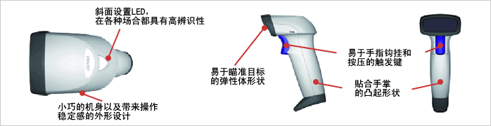 靈巧、實用的外形設(shè)計