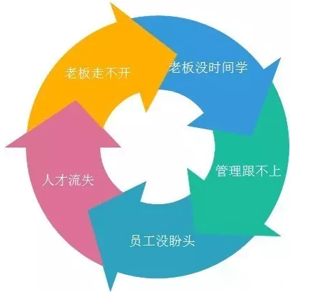 客戶案例&mdash;&mdash;文體行業(yè)（文具、體育、玩具、禮品）采用條碼軟件管理系統(tǒng)