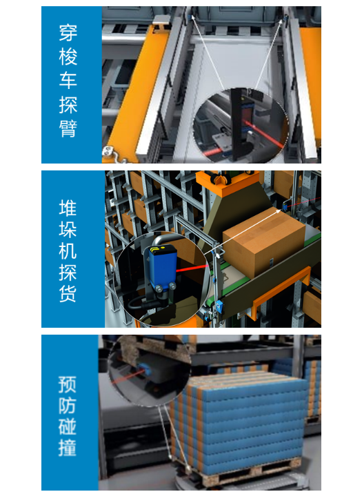 堆垛機(jī)探貨、穿梭車探臂、AGV 防撞.png