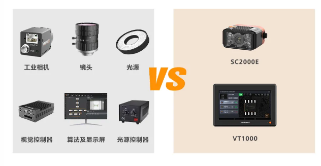 ?？?SC2000E+VT1000視覺方案.png