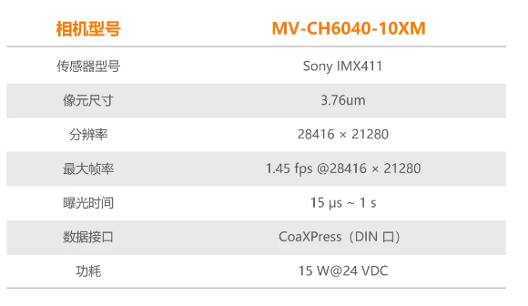 ?？禉C器人6.04億像素 CMOS CoaXPress 工業(yè)面陣相機參數(shù).png