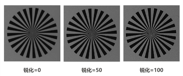 ?？礐S系列-500萬(wàn)像素工業(yè)面陣相機(jī)特點(diǎn).png