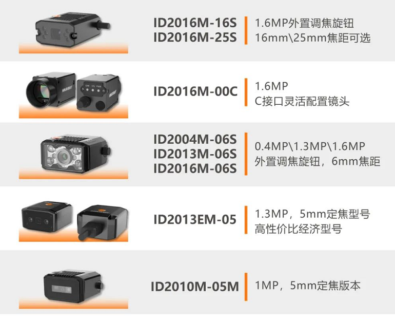 ?？礗D2000系列工業(yè)讀碼器.png