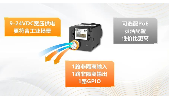 寬壓供電，可選PoE.png