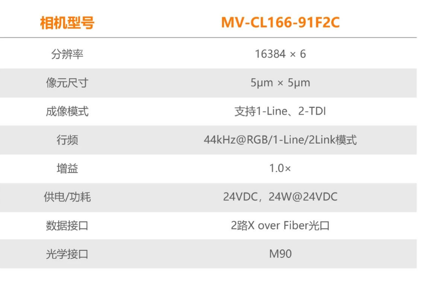?？礛V-CL166-91F2C.png