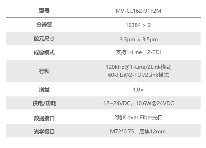 ?？礛V-CL162-91F2M.png