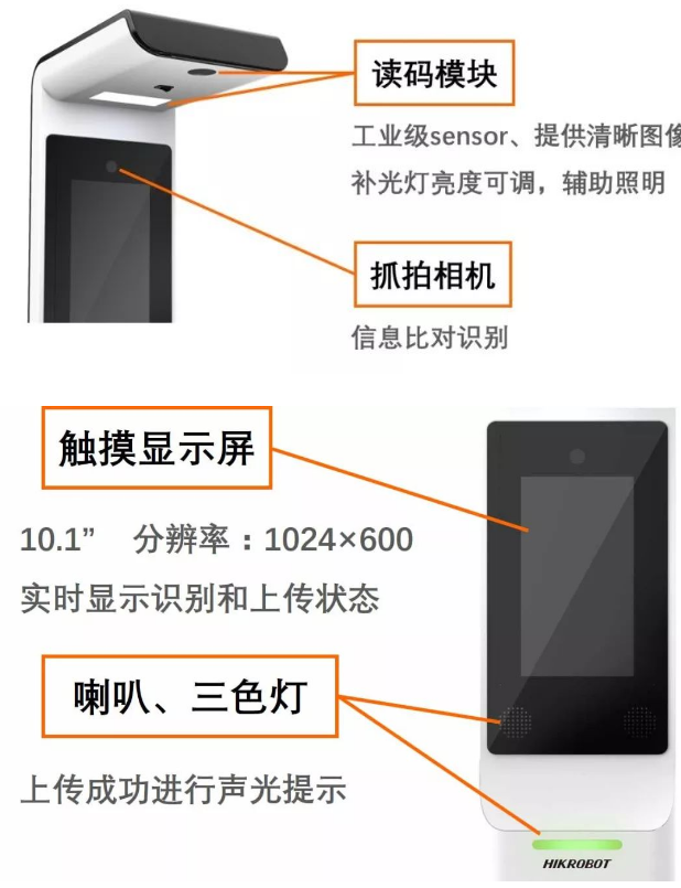 ?？底x碼高拍儀.png