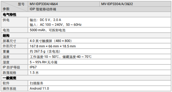 ?？礛V-IDP3304工業(yè)級(jí)鍵盤款智能移動(dòng)終端參數(shù).png