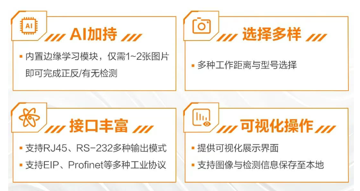 ?？礢C1000系列視覺傳感器.png