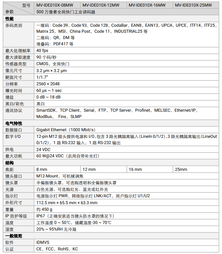 ??礛V-IDE010X-08MW/12MW/16MW/-25MW 500萬(wàn)像素全局快門工業(yè)讀碼器參數(shù).png 海康MV-IDE010X-08MW/12MW/16MW/-25MW 500萬(wàn)像素全局快門工業(yè)讀碼器參數(shù).png