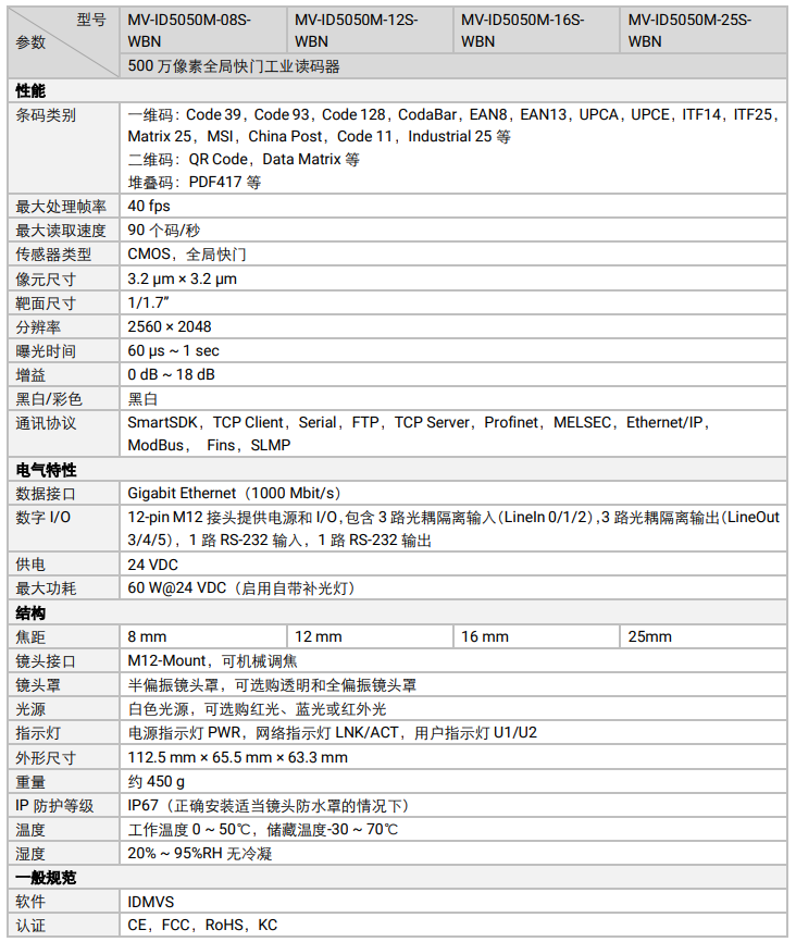 ?？低昅V-ID5050M-08S/12S/16S/25S-WBN全功能工業(yè)讀碼器參數.png